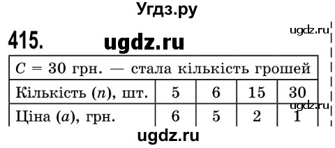 ГДЗ (Решебник №2) по математике 5 класс Истер О.С. / вправа номер / 415