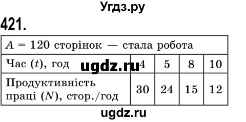 ГДЗ (Решебник №2) по математике 5 класс Истер О.С. / вправа номер / 421