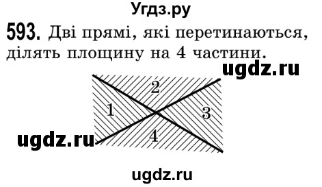 ГДЗ (Решебник №2) по математике 5 класс Истер О.С. / вправа номер / 593