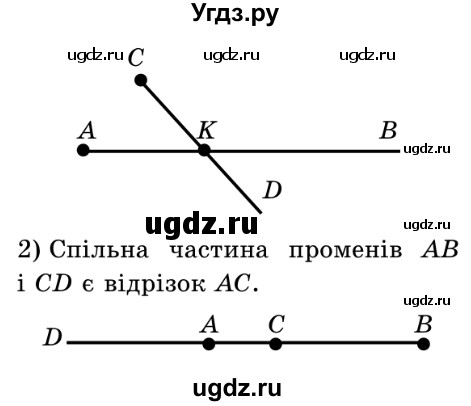 ГДЗ (Решебник №2) по математике 5 класс Истер О.С. / вправа номер / 596(продолжение 2)