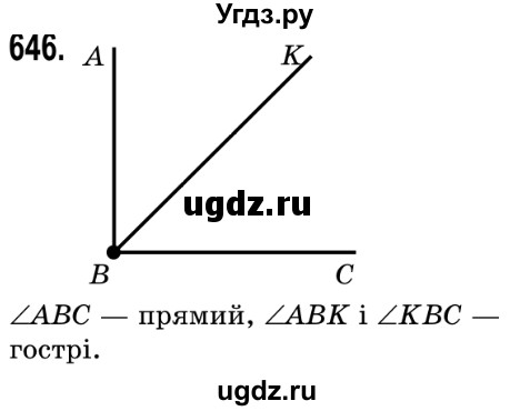 ГДЗ (Решебник №2) по математике 5 класс Истер О.С. / вправа номер / 646