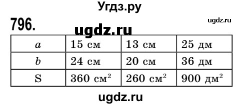 ГДЗ (Решебник №2) по математике 5 класс Истер О.С. / вправа номер / 796