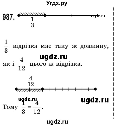 ГДЗ (Решебник №2) по математике 5 класс Истер О.С. / вправа номер / 987