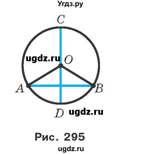 ГДЗ (Учебник) по геометрии 7 класс Мерзляк A.Г. / вправа номер / 511(продолжение 2)