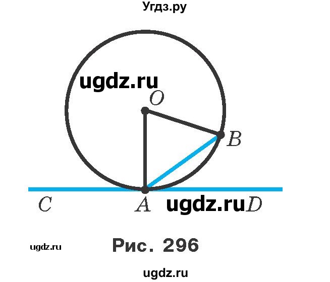 ГДЗ (Учебник) по геометрии 7 класс Мерзляк A.Г. / вправа номер / 515(продолжение 2)