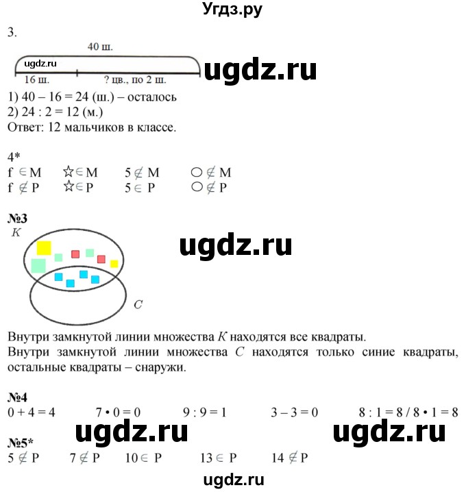 ГДЗ (Решебник 2022) по математике 3 класс (рабочая тетрадь) Петерсон Л.Г. / часть 1. страница / 15