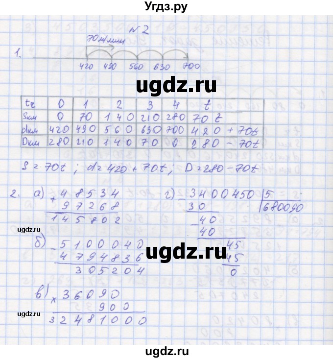 ГДЗ (Решебник 2016) по математике 3 класс (рабочая тетрадь) Петерсон Л.Г. / часть 3. страница / 12