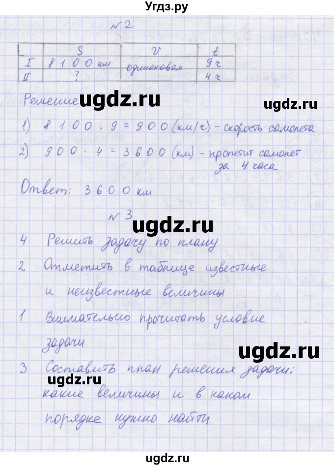 ГДЗ (Решебник 2016) по математике 3 класс (рабочая тетрадь) Петерсон Л.Г. / часть 3. страница / 13(продолжение 2)