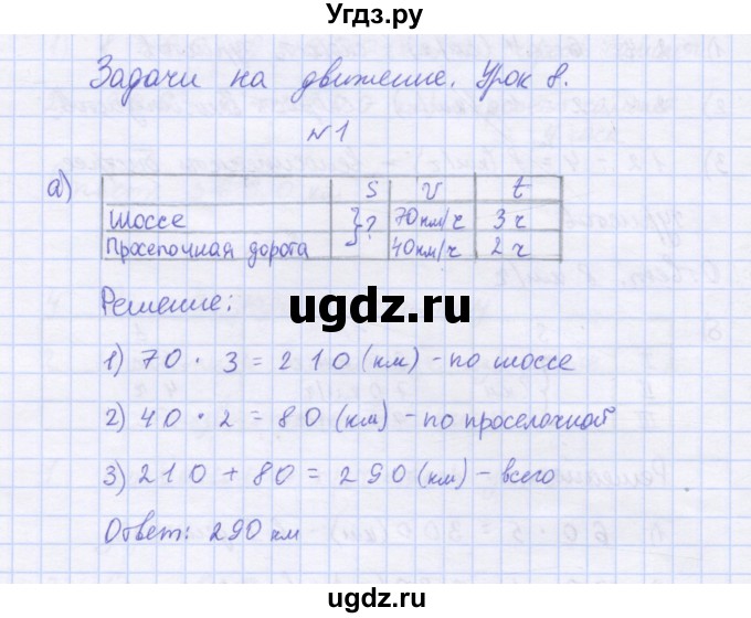 ГДЗ (Решебник 2016) по математике 3 класс (рабочая тетрадь) Петерсон Л.Г. / часть 3. страница / 15