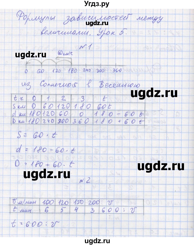 ГДЗ (Решебник 2016) по математике 3 класс (рабочая тетрадь) Петерсон Л.Г. / часть 3. страница / 9