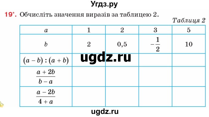 ГДЗ (Учебник) по алгебре 8 класс Тарасенкова Н.А. / вправа номер / 19