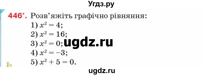 ГДЗ (Учебник) по алгебре 8 класс Тарасенкова Н.А. / вправа номер / 446