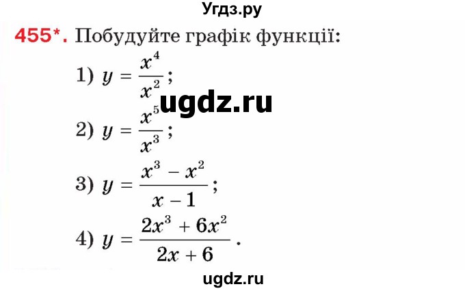 ГДЗ (Учебник) по алгебре 8 класс Тарасенкова Н.А. / вправа номер / 455