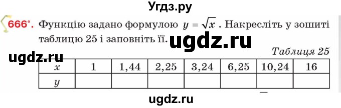 ГДЗ (Учебник) по алгебре 8 класс Тарасенкова Н.А. / вправа номер / 666