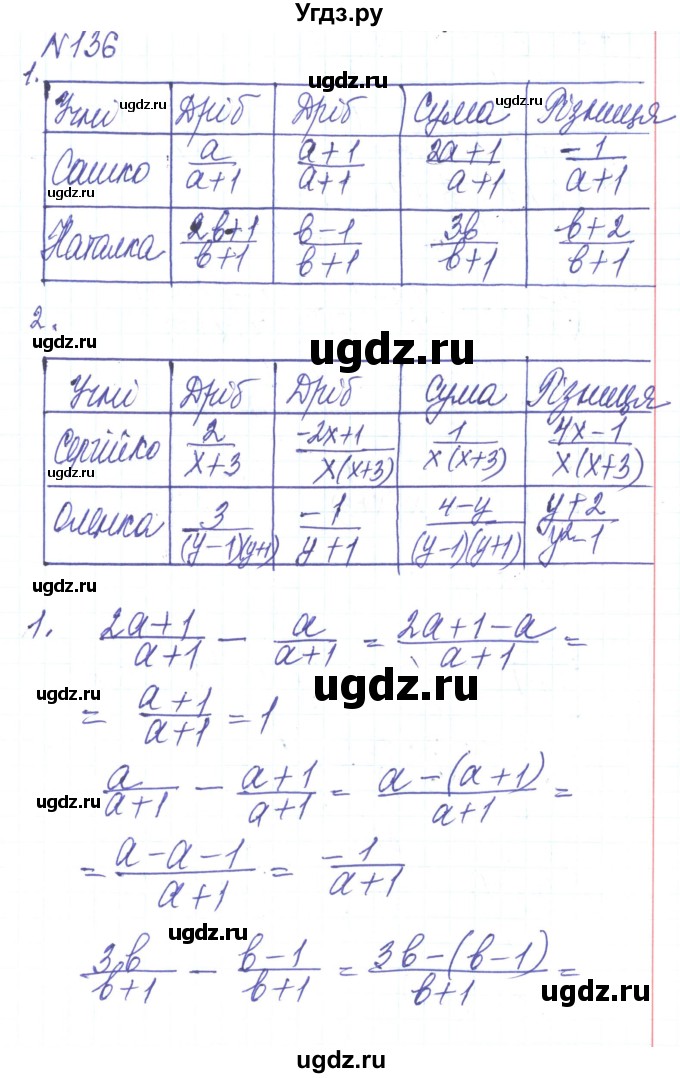 ГДЗ (Решебник) по алгебре 8 класс Тарасенкова Н.А. / вправа номер / 136