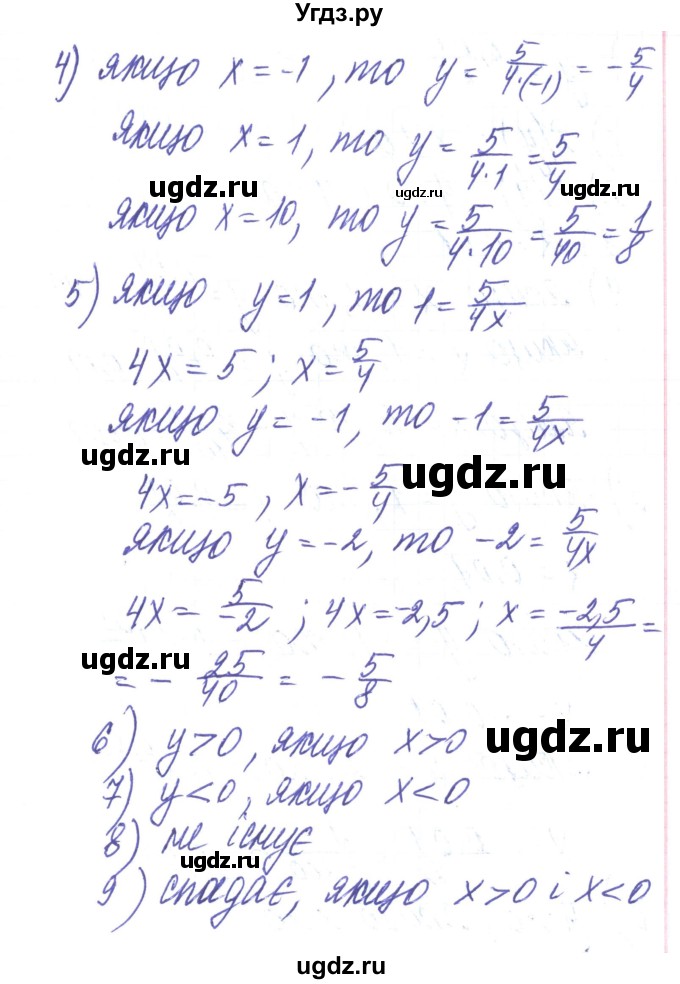ГДЗ (Решебник) по алгебре 8 класс Тарасенкова Н.А. / вправа номер / 409(продолжение 4)