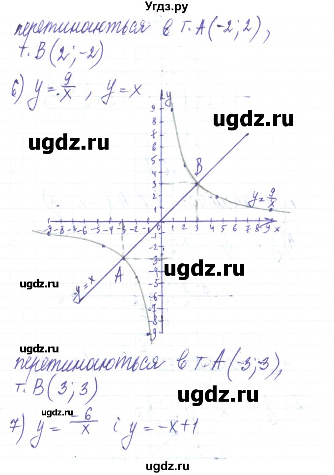 ГДЗ (Решебник) по алгебре 8 класс Тарасенкова Н.А. / вправа номер / 418(продолжение 3)