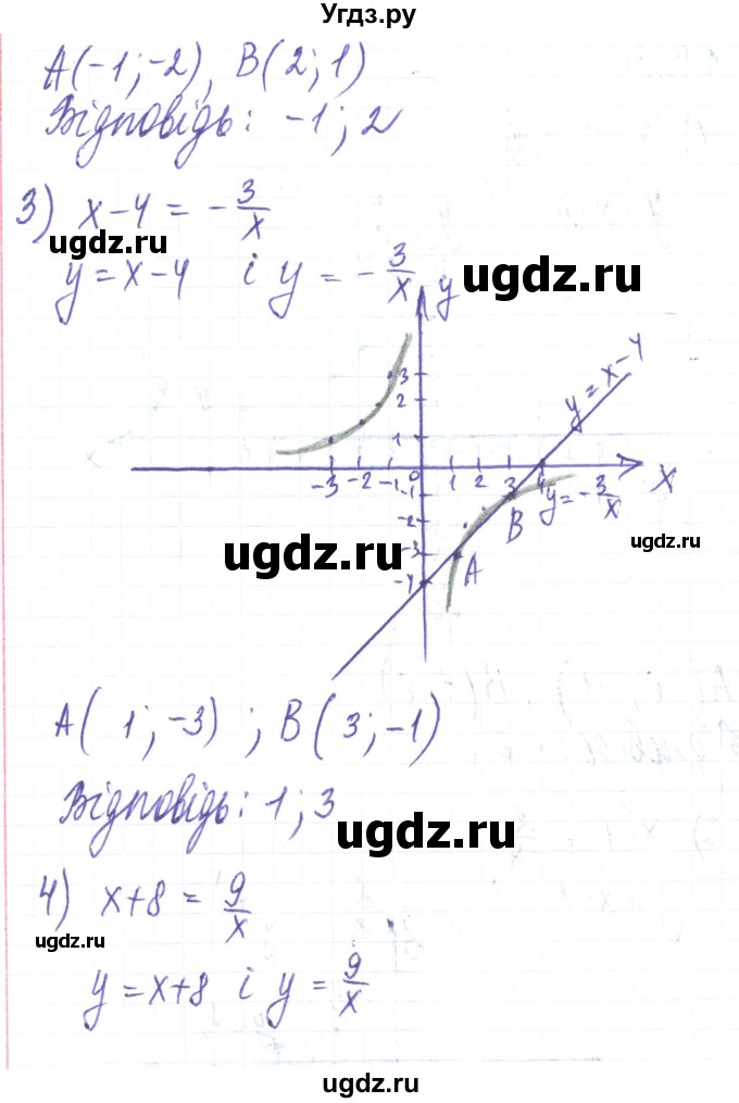 ГДЗ (Решебник) по алгебре 8 класс Тарасенкова Н.А. / вправа номер / 423(продолжение 2)