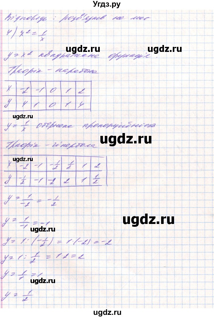 ГДЗ (Решебник) по алгебре 8 класс Тарасенкова Н.А. / вправа номер / 454(продолжение 4)