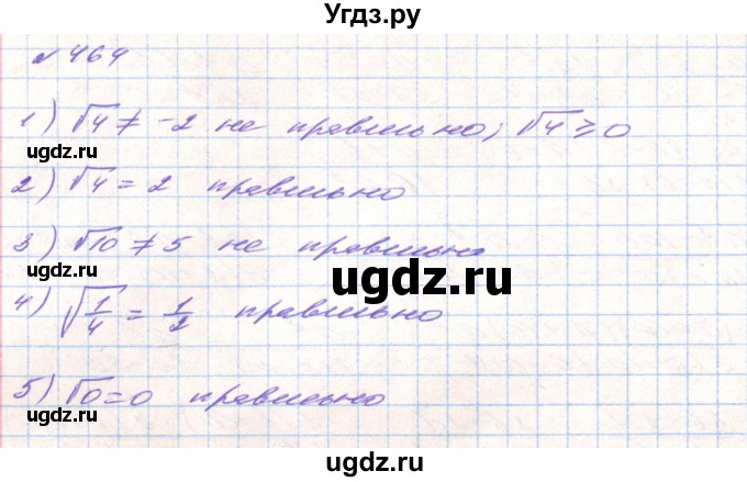 ГДЗ (Решебник) по алгебре 8 класс Тарасенкова Н.А. / вправа номер / 464