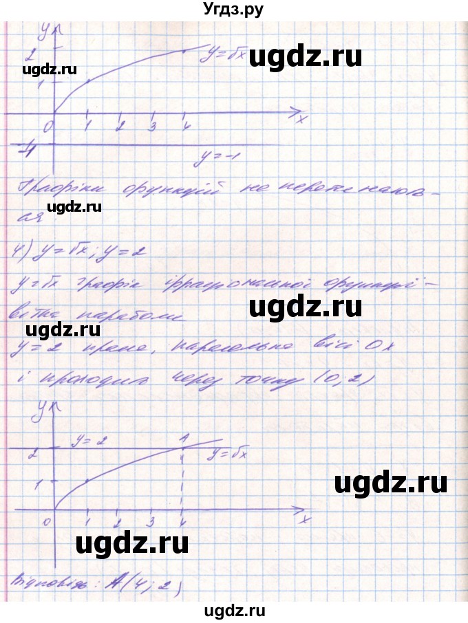 ГДЗ (Решебник) по алгебре 8 класс Тарасенкова Н.А. / вправа номер / 675(продолжение 3)