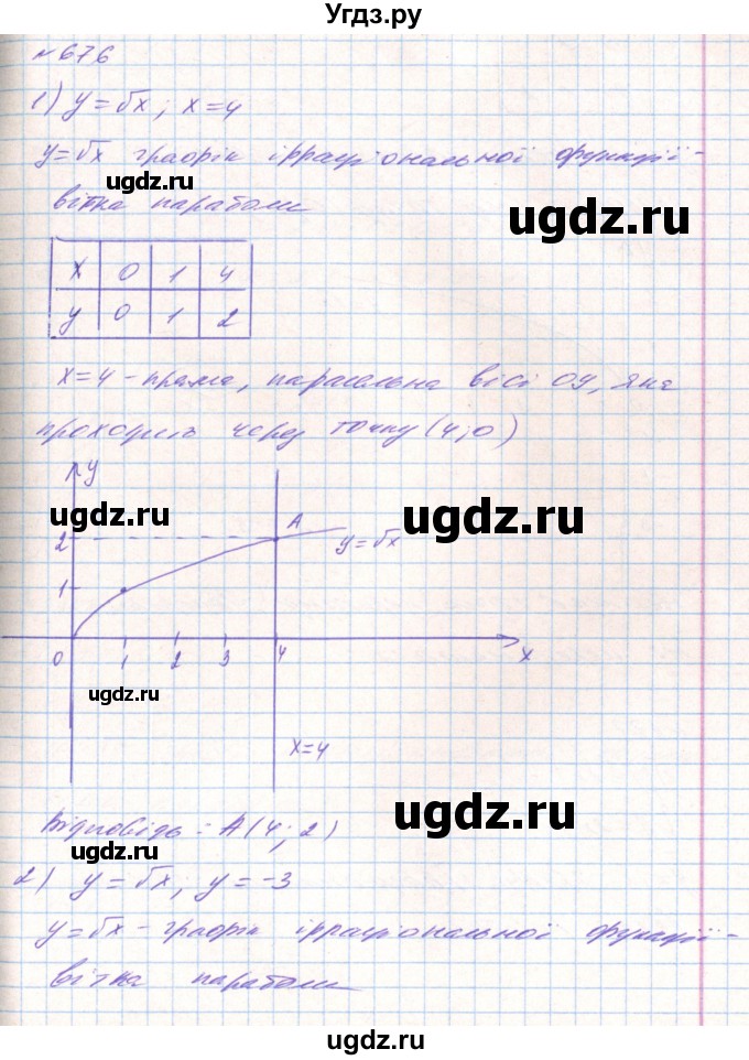 ГДЗ (Решебник) по алгебре 8 класс Тарасенкова Н.А. / вправа номер / 676
