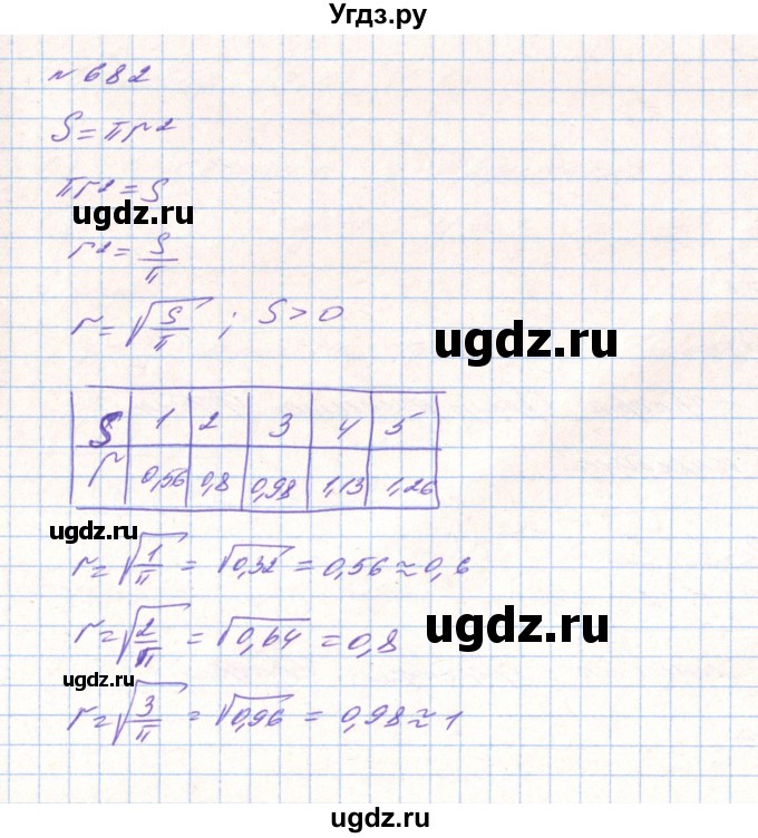 ГДЗ (Решебник) по алгебре 8 класс Тарасенкова Н.А. / вправа номер / 682