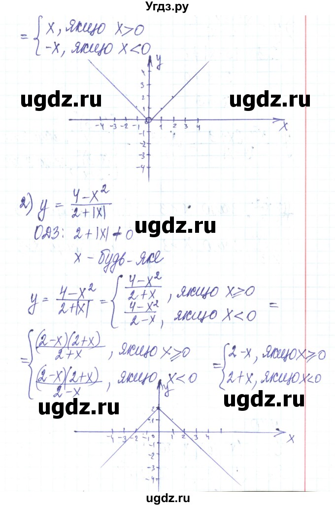 ГДЗ (Решебник) по алгебре 8 класс Тарасенкова Н.А. / вправа номер / 69(продолжение 2)