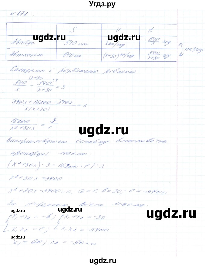 ГДЗ (Решебник) по алгебре 8 класс Тарасенкова Н.А. / вправа номер / 872