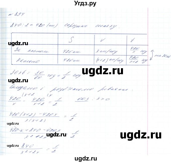 ГДЗ (Решебник) по алгебре 8 класс Тарасенкова Н.А. / вправа номер / 894