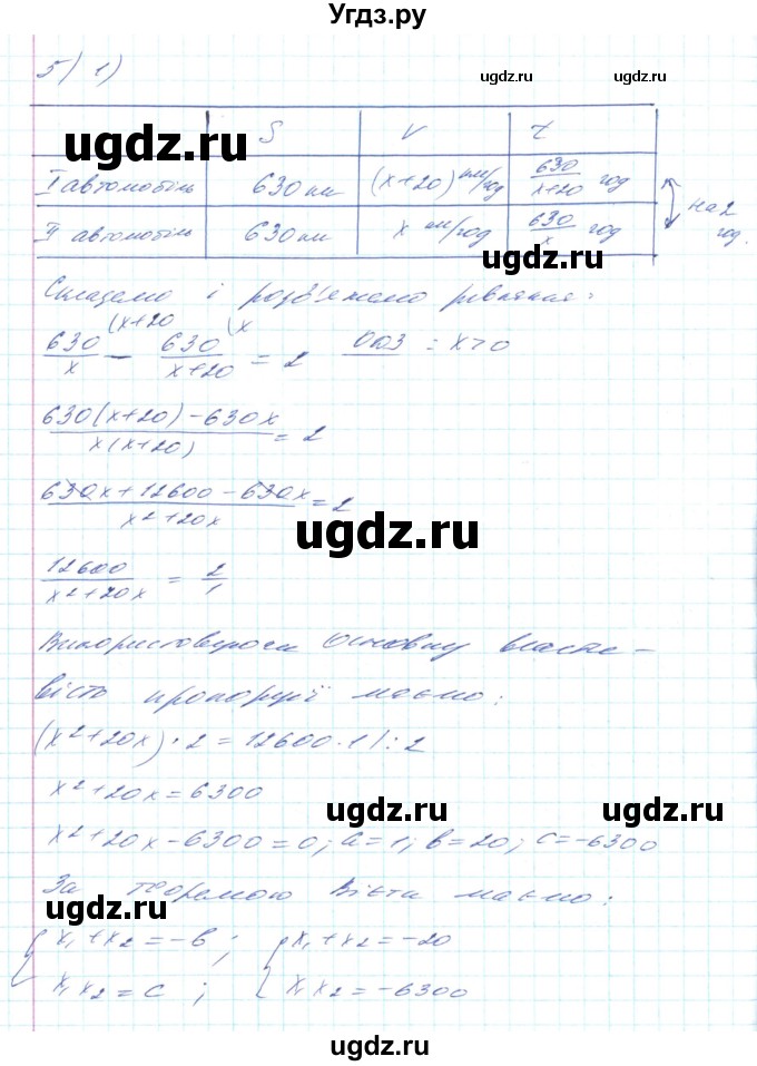 ГДЗ (Решебник) по алгебре 8 класс Тарасенкова Н.А. / готуємося до контрольної роботи номер / 6(продолжение 9)