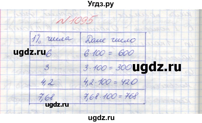 ГДЗ (Решебник №1) по математике 5 класс Мерзляк А.Г. / вправа номер / 1095