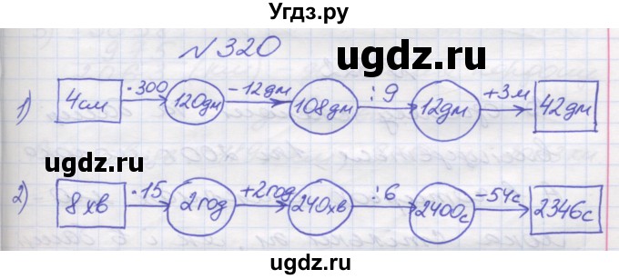 ГДЗ (Решебник №1) по математике 5 класс Мерзляк А.Г. / вправа номер / 320