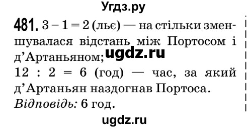 ГДЗ (Решебник №2) по математике 5 класс Мерзляк А.Г. / вправа номер / 481