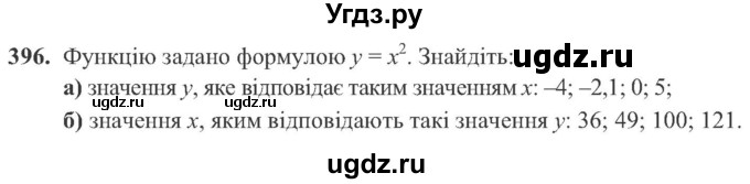 ГДЗ (Учебник) по алгебре 8 класс Кравчук В.Р. / вправа / 396