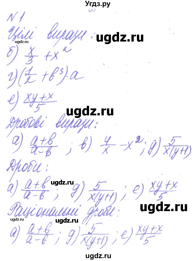 ГДЗ (Решебник) по алгебре 8 класс Кравчук В.Р. / вправа / 1