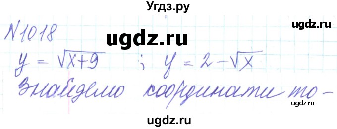ГДЗ (Решебник) по алгебре 8 класс Кравчук В.Р. / вправа / 1018