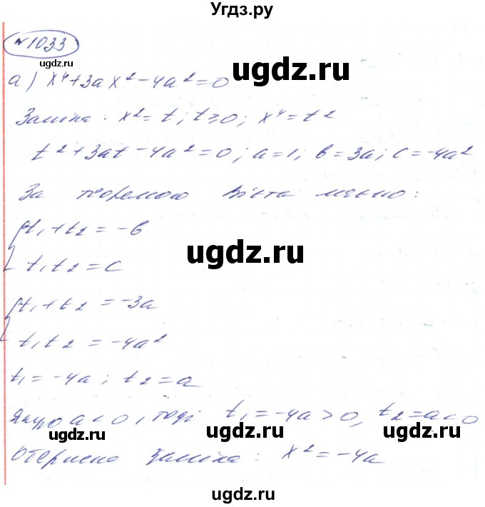 ГДЗ (Решебник) по алгебре 8 класс Кравчук В.Р. / вправа / 1033