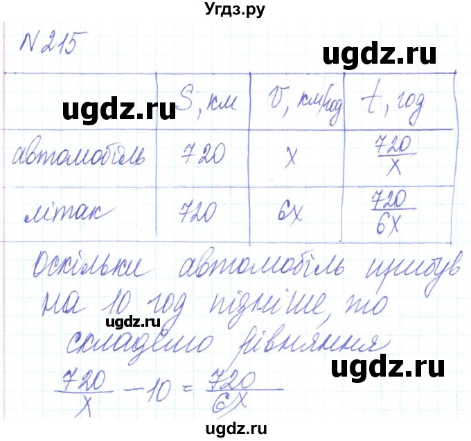 ГДЗ (Решебник) по алгебре 8 класс Кравчук В.Р. / вправа / 215