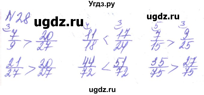ГДЗ (Решебник) по алгебре 8 класс Кравчук В.Р. / вправа / 28