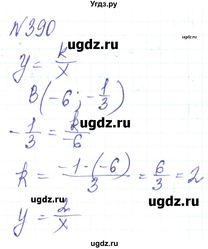 ГДЗ (Решебник) по алгебре 8 класс Кравчук В.Р. / вправа / 390