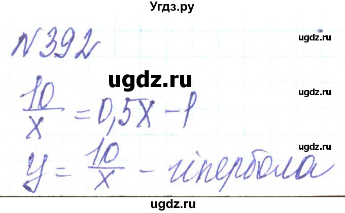 ГДЗ (Решебник) по алгебре 8 класс Кравчук В.Р. / вправа / 392