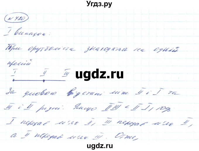 ГДЗ (Решебник) по алгебре 8 класс Кравчук В.Р. / вправа / 420