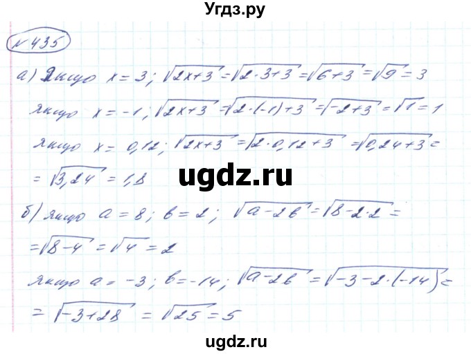 ГДЗ (Решебник) по алгебре 8 класс Кравчук В.Р. / вправа / 435