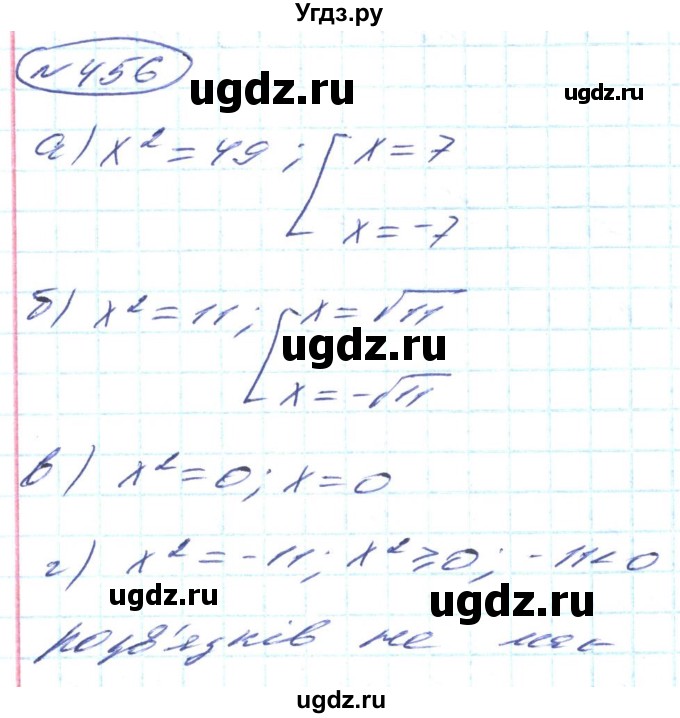 ГДЗ (Решебник) по алгебре 8 класс Кравчук В.Р. / вправа / 456