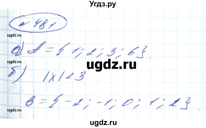 ГДЗ (Решебник) по алгебре 8 класс Кравчук В.Р. / вправа / 481