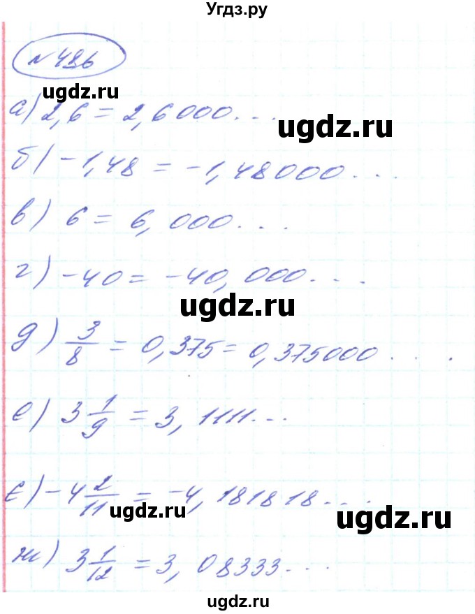 ГДЗ (Решебник) по алгебре 8 класс Кравчук В.Р. / вправа / 486