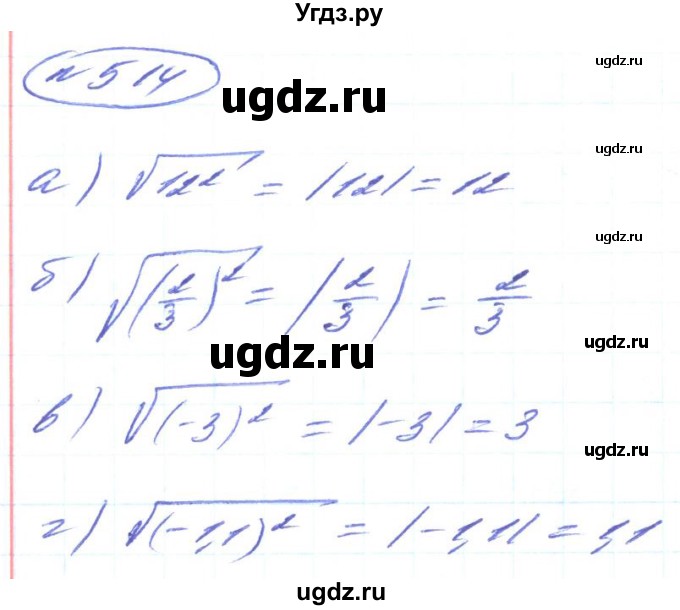 ГДЗ (Решебник) по алгебре 8 класс Кравчук В.Р. / вправа / 514