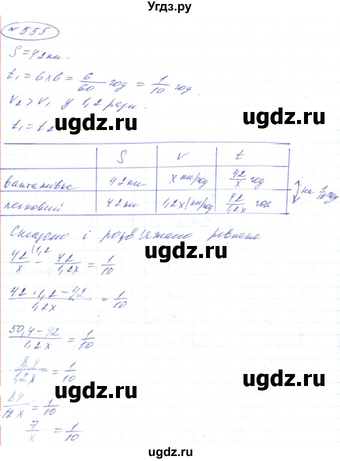 ГДЗ (Решебник) по алгебре 8 класс Кравчук В.Р. / вправа / 555