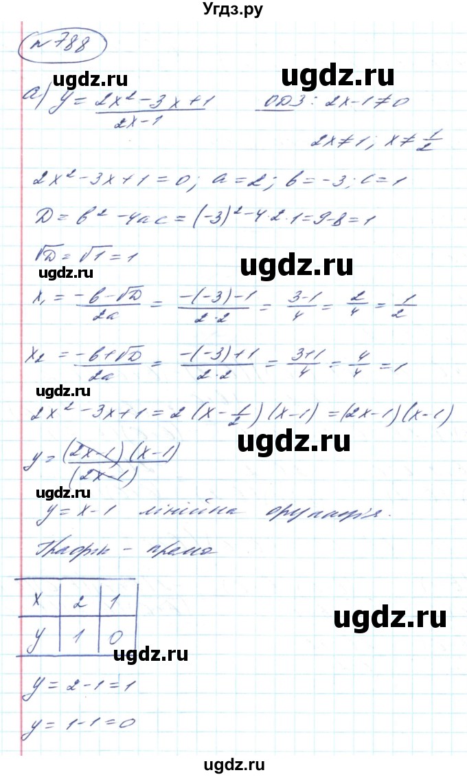 ГДЗ (Решебник) по алгебре 8 класс Кравчук В.Р. / вправа / 788